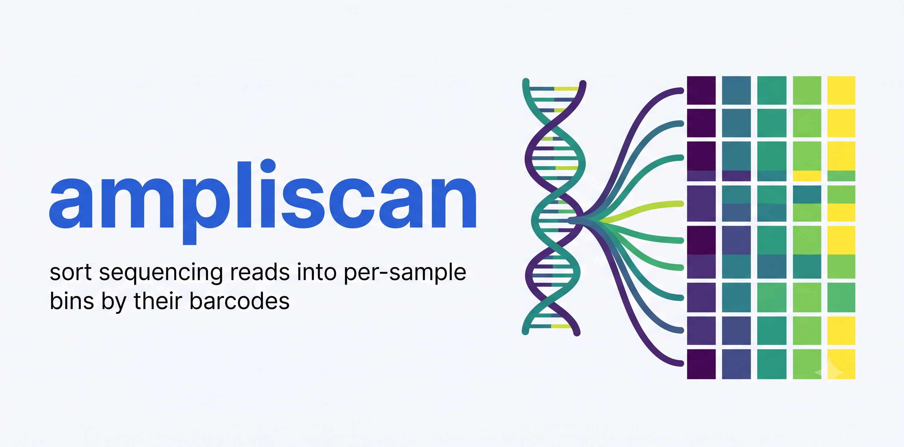 ampliscan — sort sequencing reads into per-sample bins